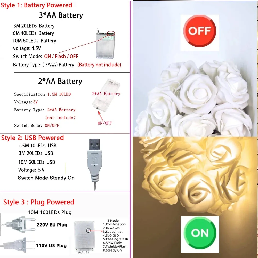 LED Rose Flower Fairy Lights for Decoration