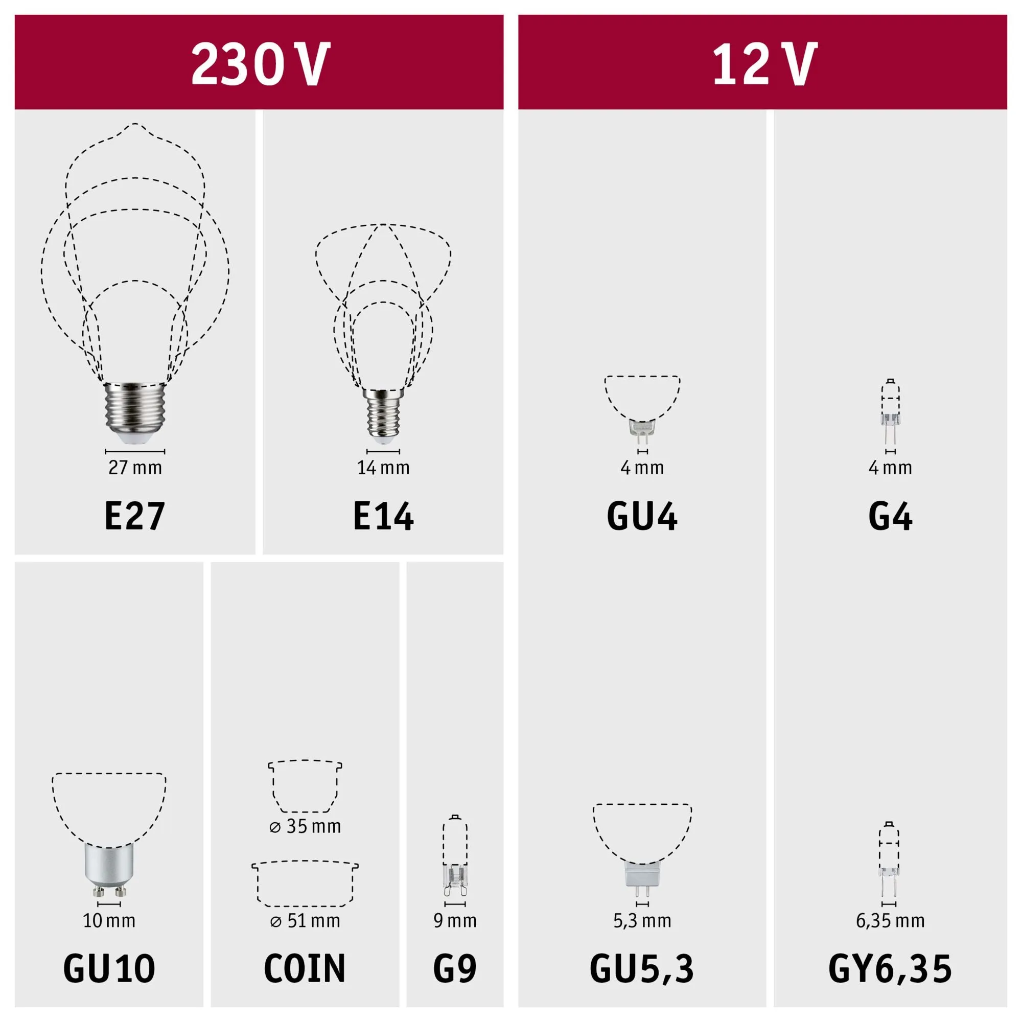 Standard 3-Step Dim Reflector Bulb 6W GU5 Warm White